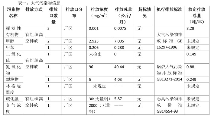 葛店有多少人口_北流隆盛镇有多少人口